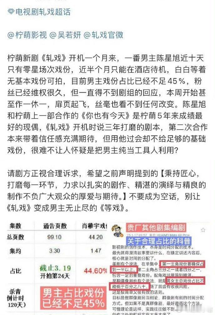 陈星旭粉丝向轧戏剧组维权，因为男主戏份占比不足45%。 ​​​