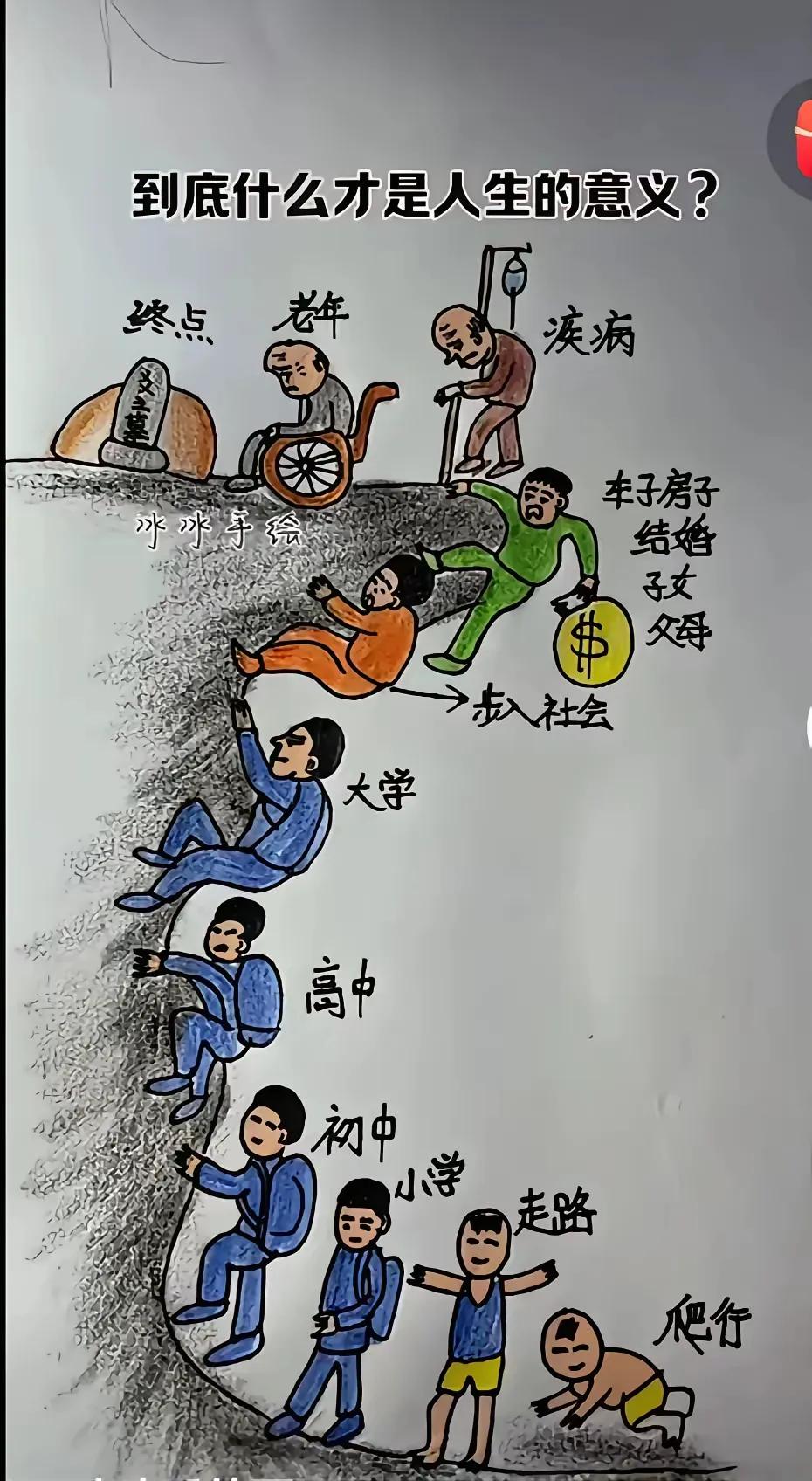 男人的一生[黑线]