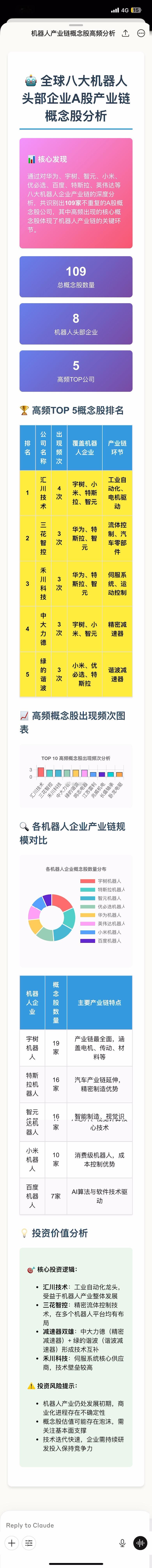 全球八大机器人头部企业，背后A股相关产业链概念股有哪些？​1️⃣华为机器人：三花