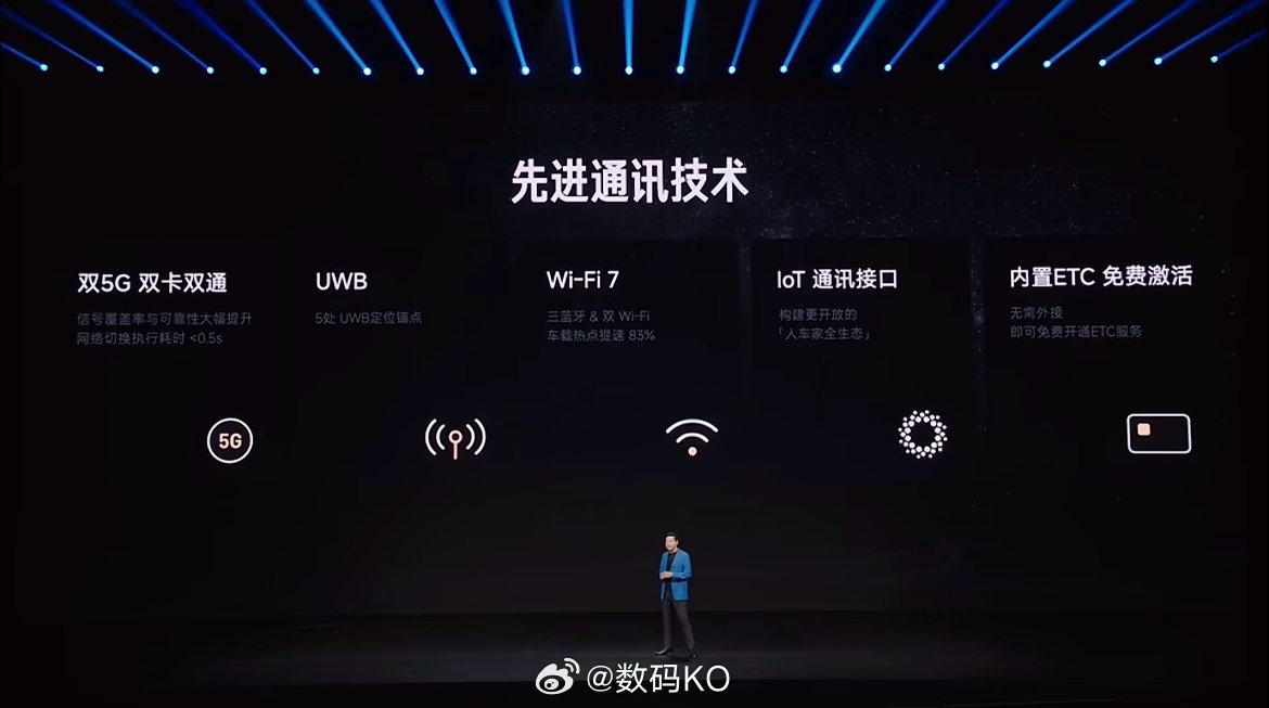 新一代小米su7 内置ETC，免费激活，雷总：有的同行收四五百