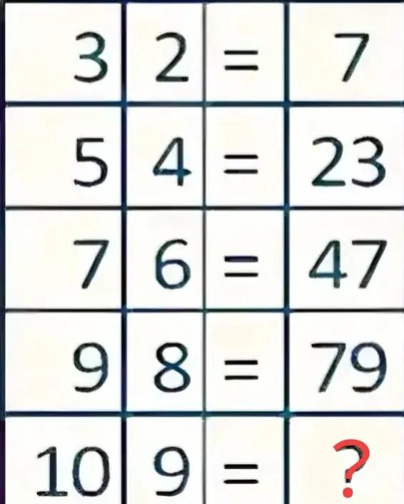 感觉不是很会做，家长表示这次题目，做错的原因可能就是太难了吧。小朋友听到都笑了，
