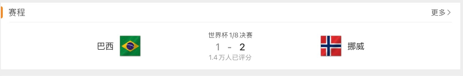 巴西VS挪威有一说一，这场比赛，非常精彩，但是巴西是真踢得很差劲，那大家就能想象