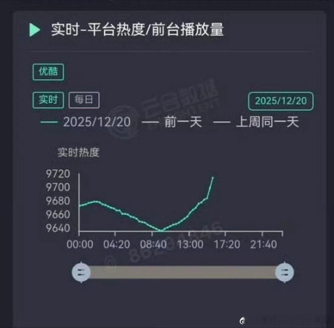 裤子果然是帮了，ie 早收到风了 