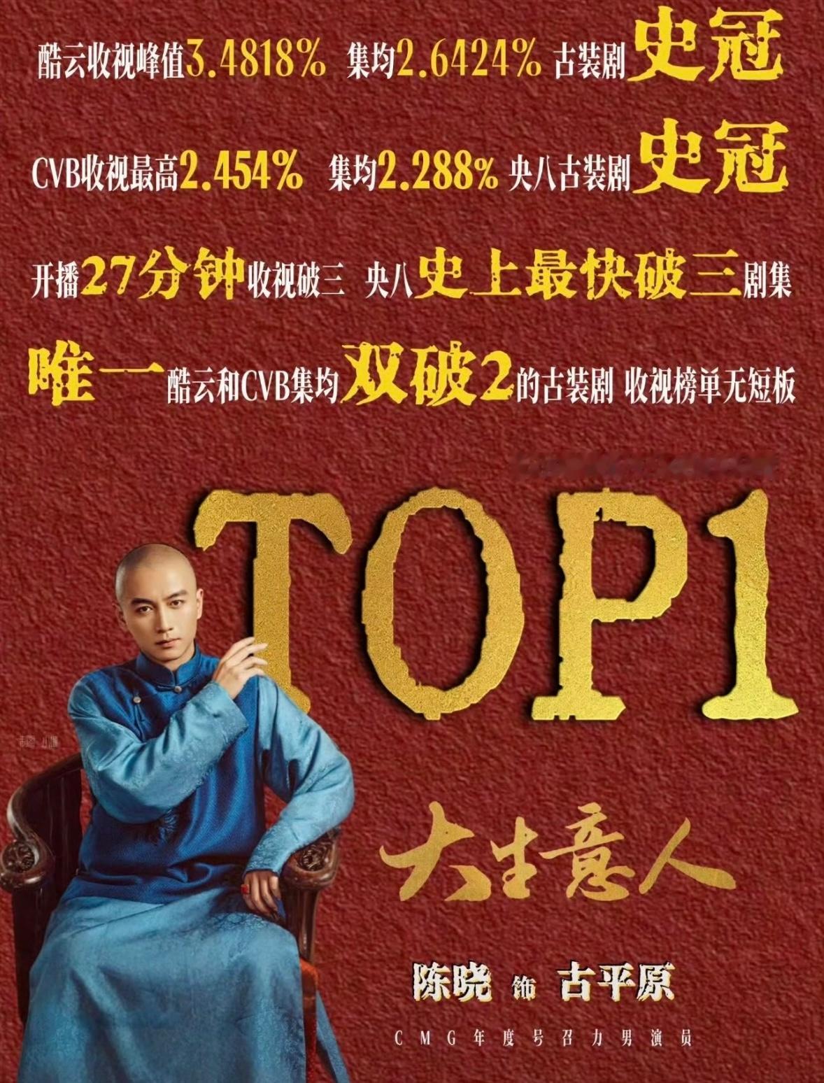 srds陈晓 已经是我们观众心目中的视帝了🥹踏实，认真，细腻，真诚的好演员，这