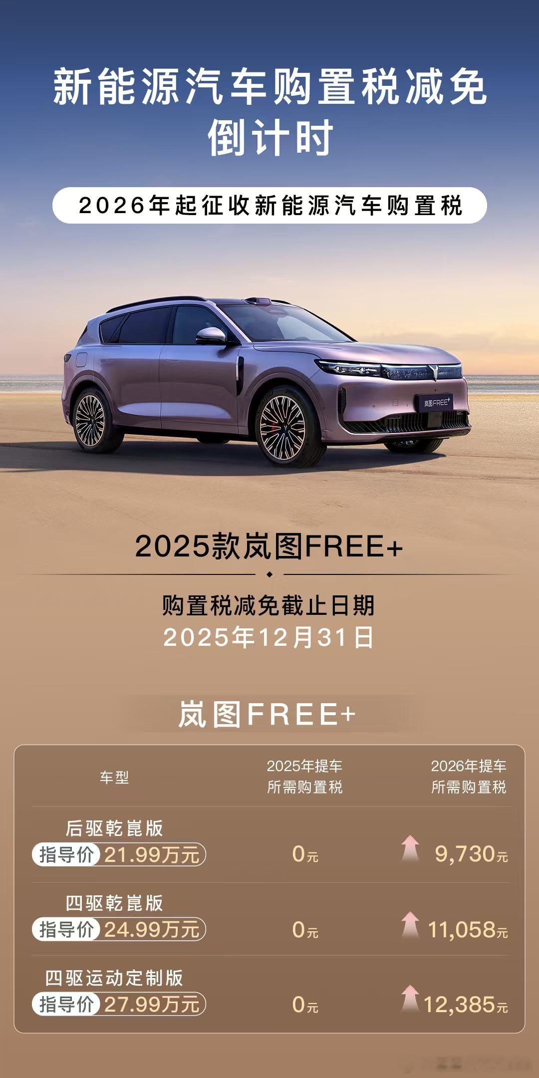 抓紧最后的优惠机会，别错过啦！还有人不清楚2026年新能源汽车购置税不再减免的消