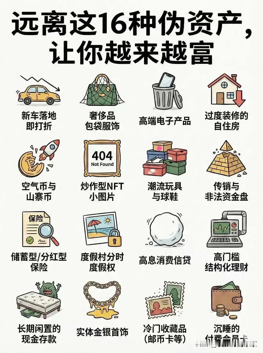 远离这16种伪资产，让你越来越富 [招财进宝]   快看看👀你有多少？
  常