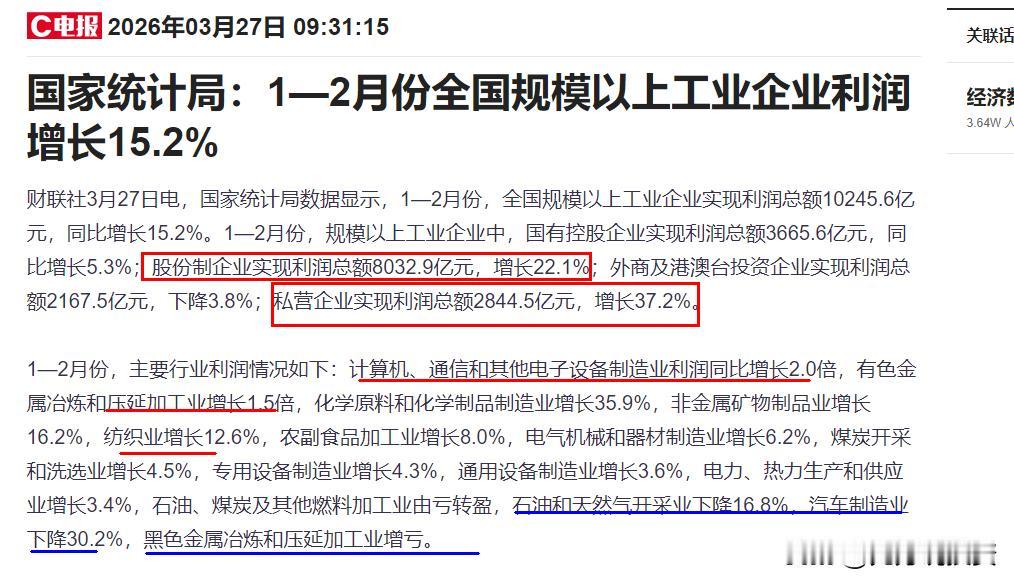 一季度A股这些行业业绩或将暴增，但这个行业业绩存在暴跌风险，请规避

3月27日