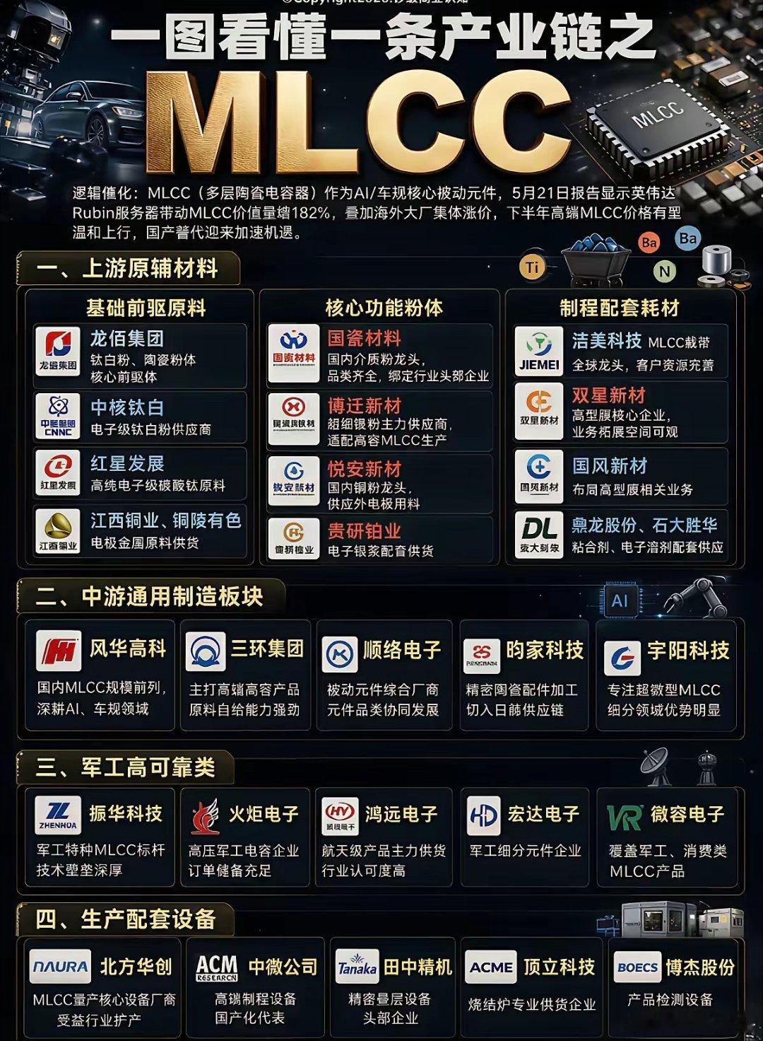 A股半导体继续爆发被低估的AI刚需！一颗米粒大的“电子大米”，正在引爆千亿级国产
