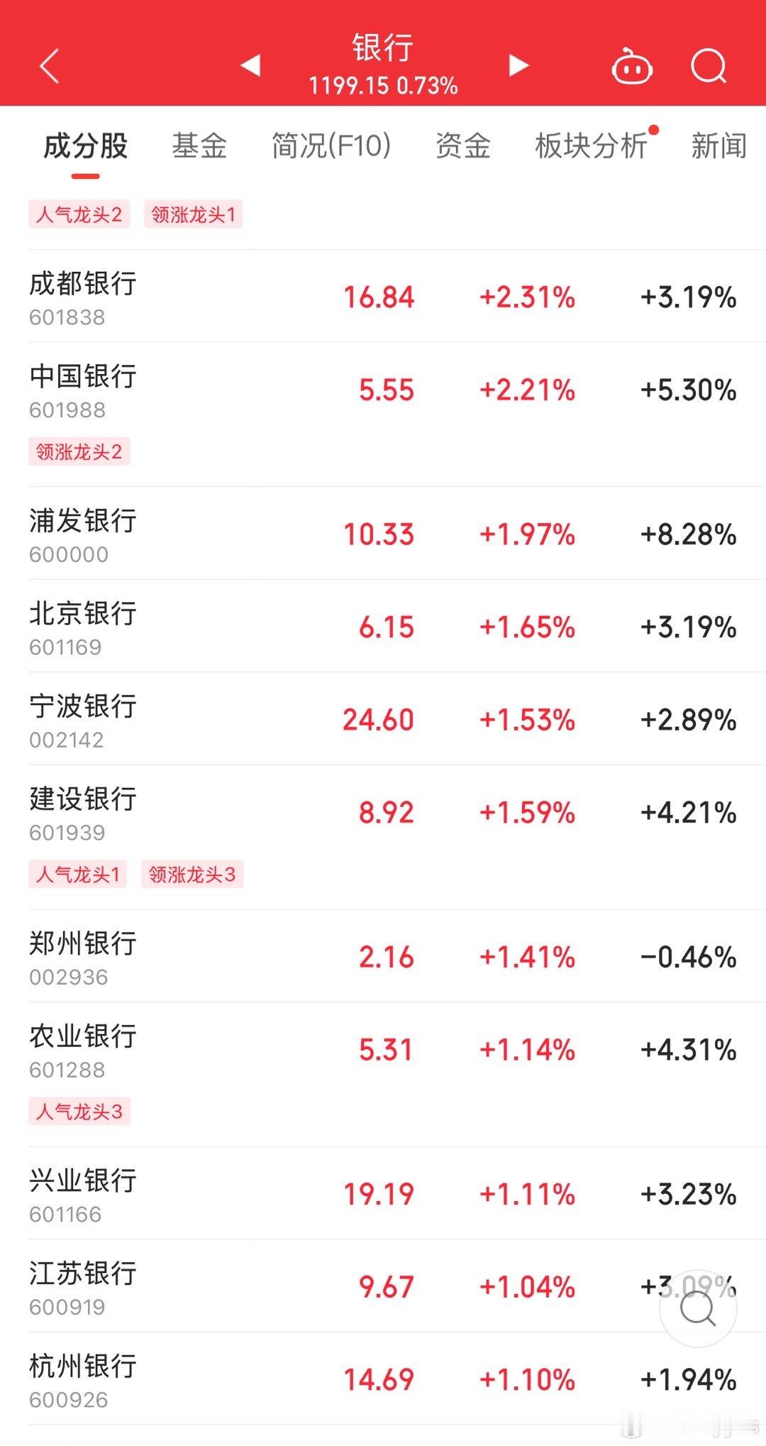 真的是跨年妖惊不惊喜？意不意外？ 