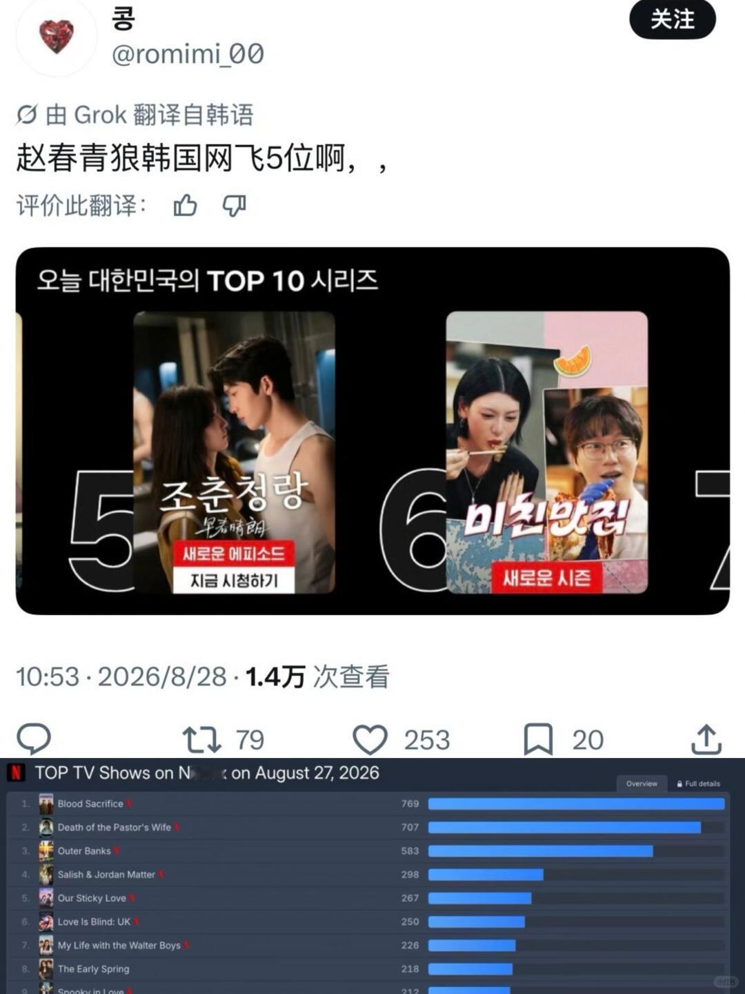 追早春晴朗的人已经排到法国 法国人都排上追剧，国内朋友抓紧看起来。早春晴朗 ​​