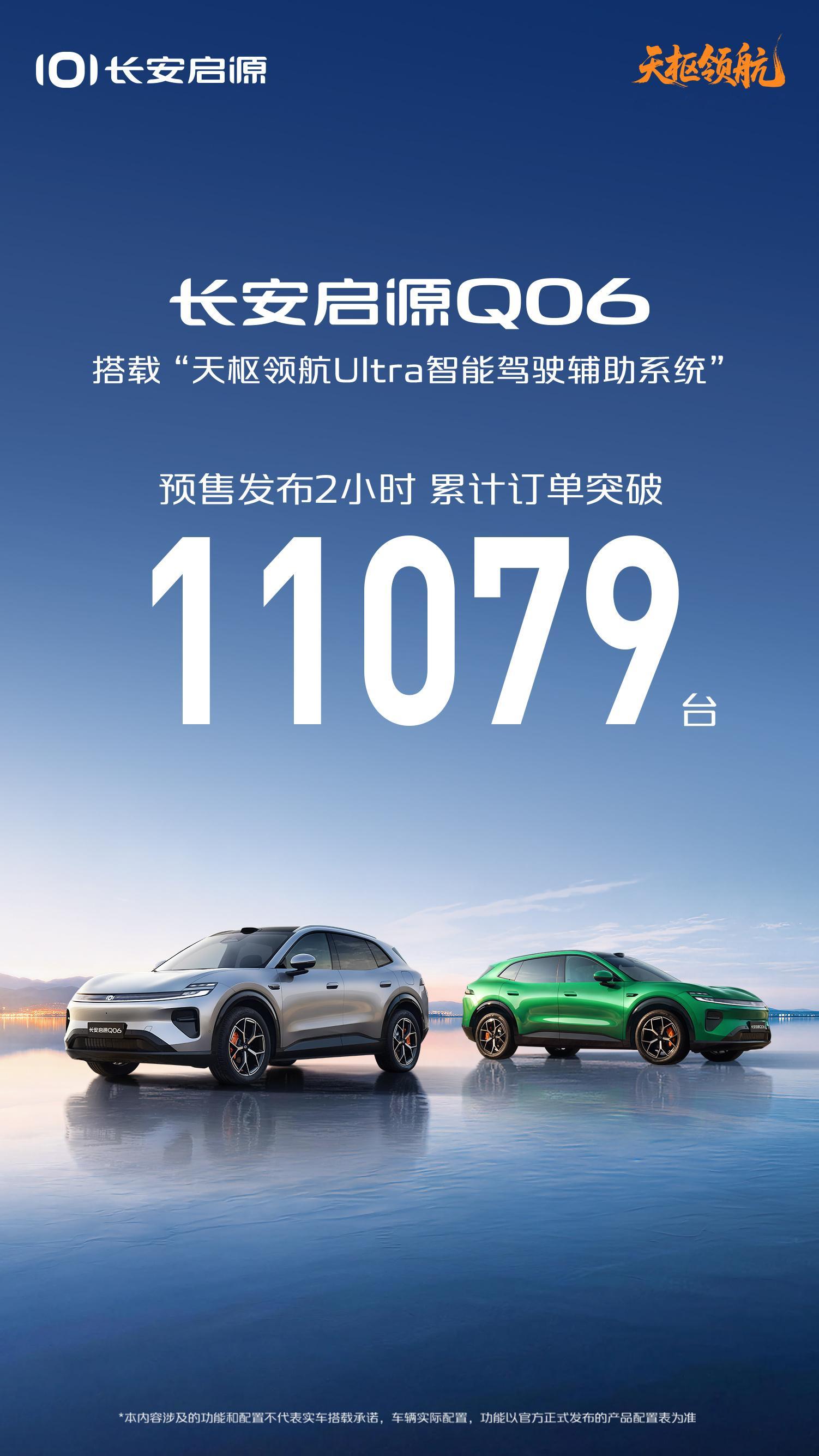 长安启源Q06 预售发布2小时，累计订单突破11079台 ​​​