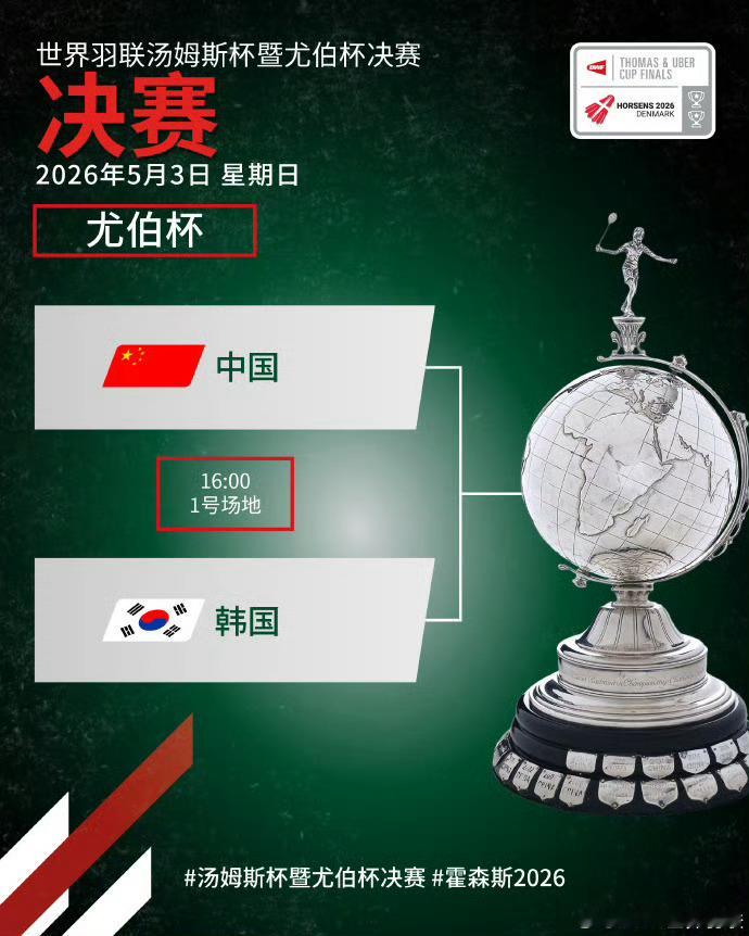 国羽汤尤杯今日冲冠2026年汤尤杯决赛赛程🔥16:00尤伯杯决赛：中国vs韩国