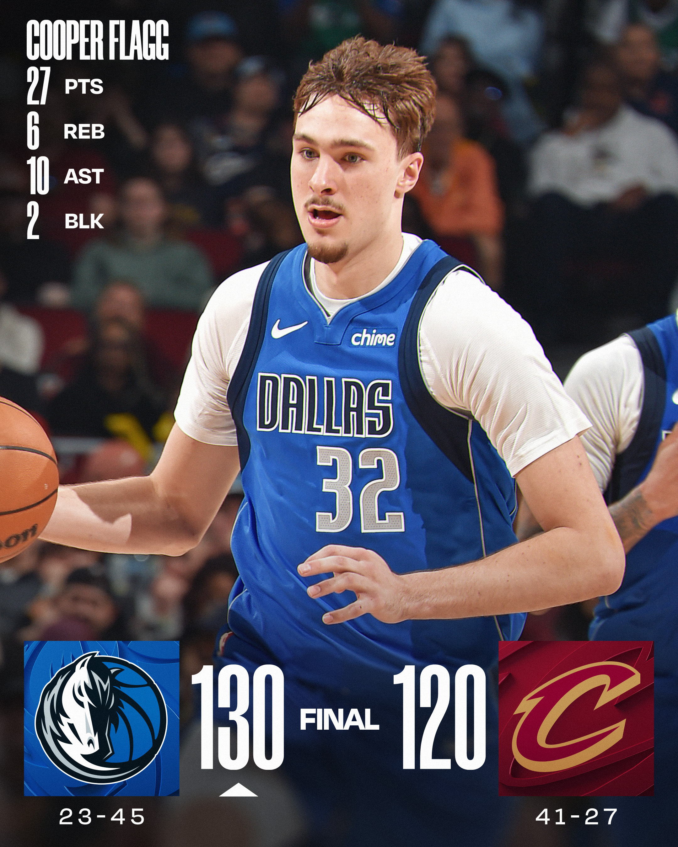 弗拉格越来越稳健了。NBA