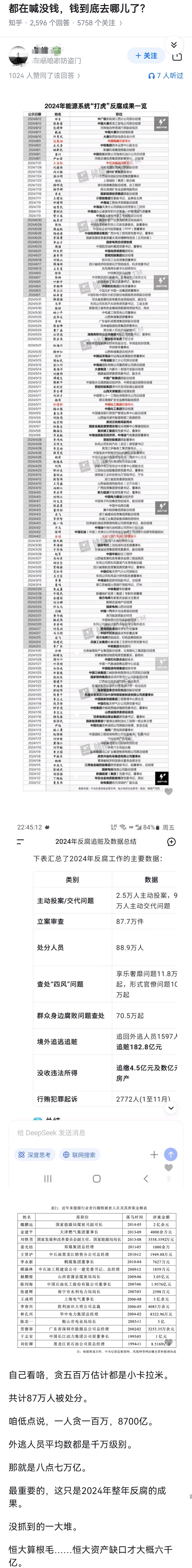 都在喊没钱，钱到底去哪儿了？ ​​​