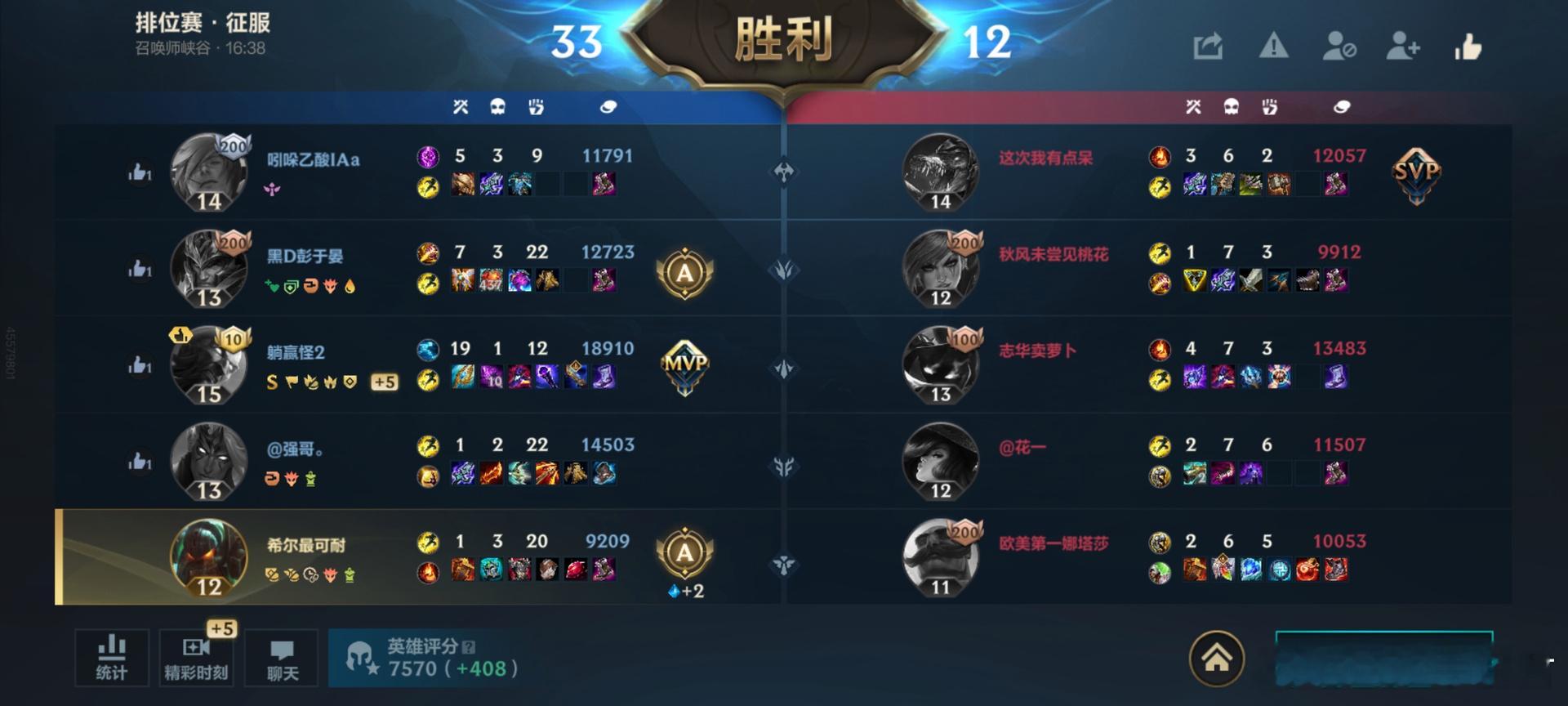 LOL手游共赴盛宴这局中上野是真的给力啊 ​​​