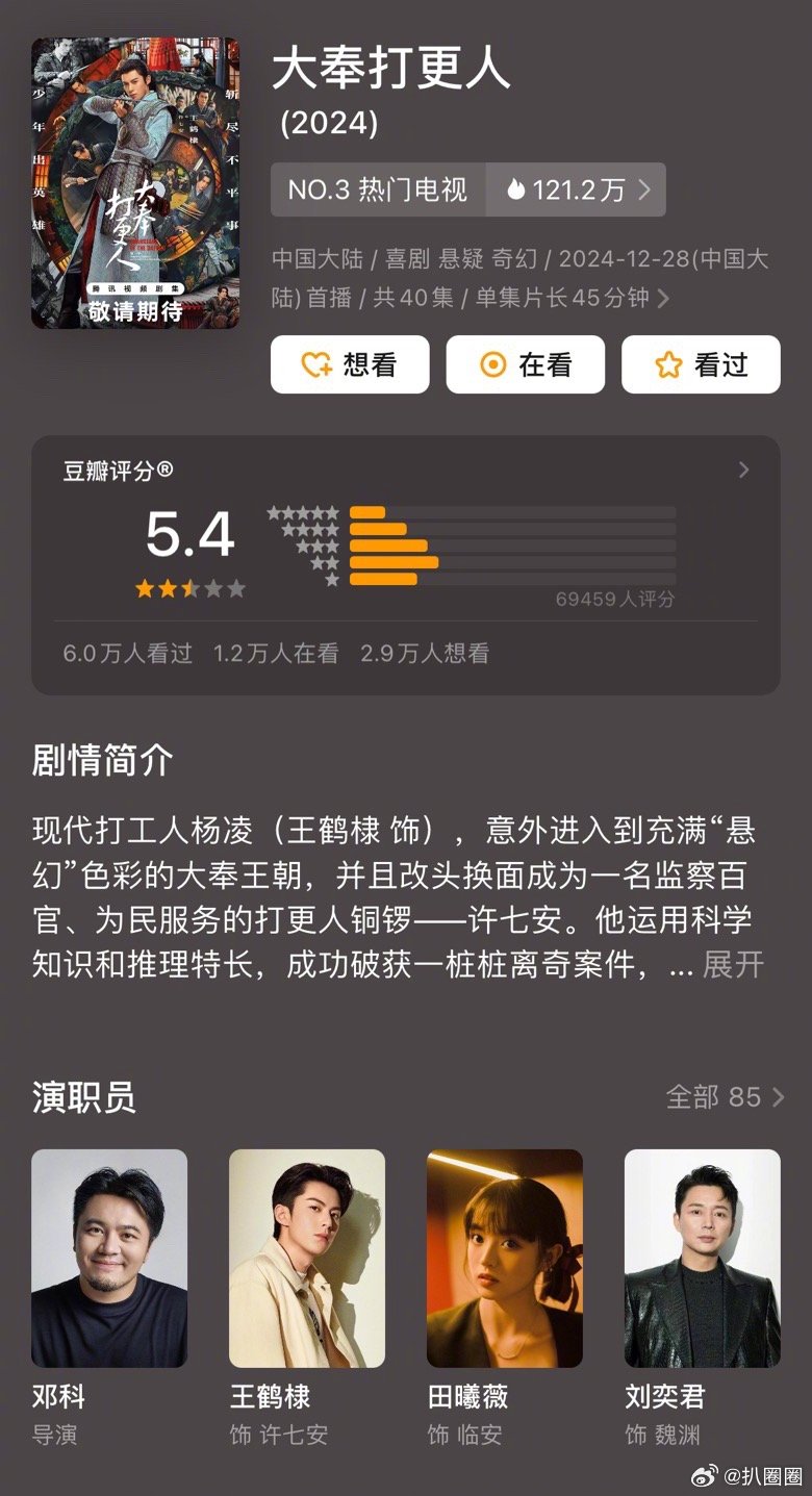 王鹤棣田曦薇主演大奉打更人豆瓣出分5.4，高了低了～[吃瓜] 