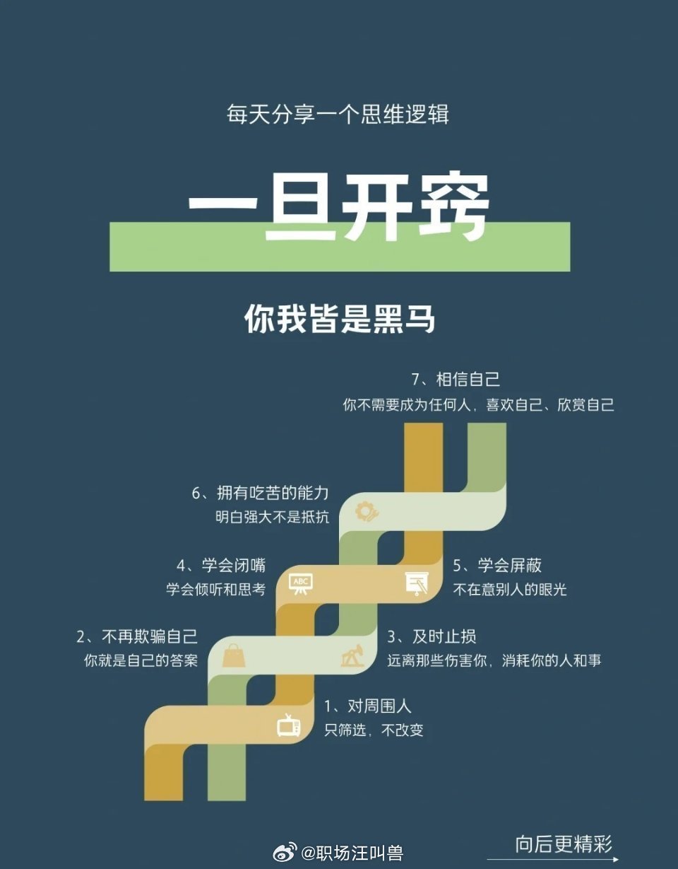 一旦开窍，你我皆是黑马！ 远离那些消耗你的人，拥有自己的兴趣爱好，每天不断沉淀自