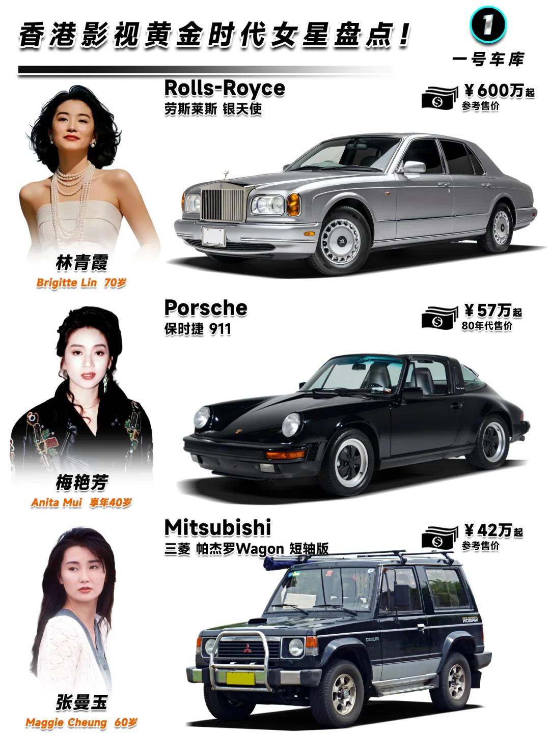 群芳争艳, 香港影视黄金一代女明星盘点！