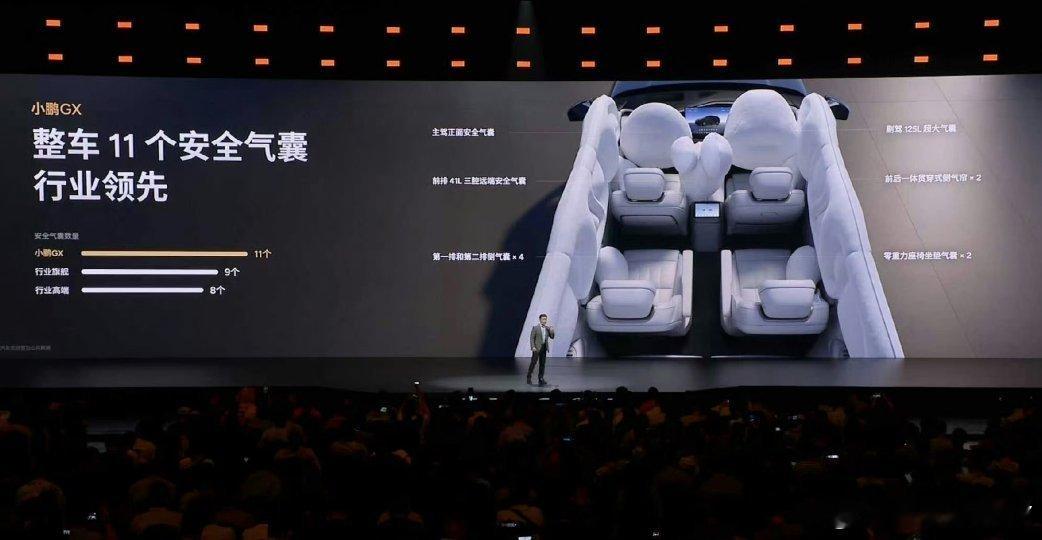 新科技旗舰小鹏GX今晚预售，安全直接"搬"到现场！今晚，小鹏全新科技旗舰GX正式