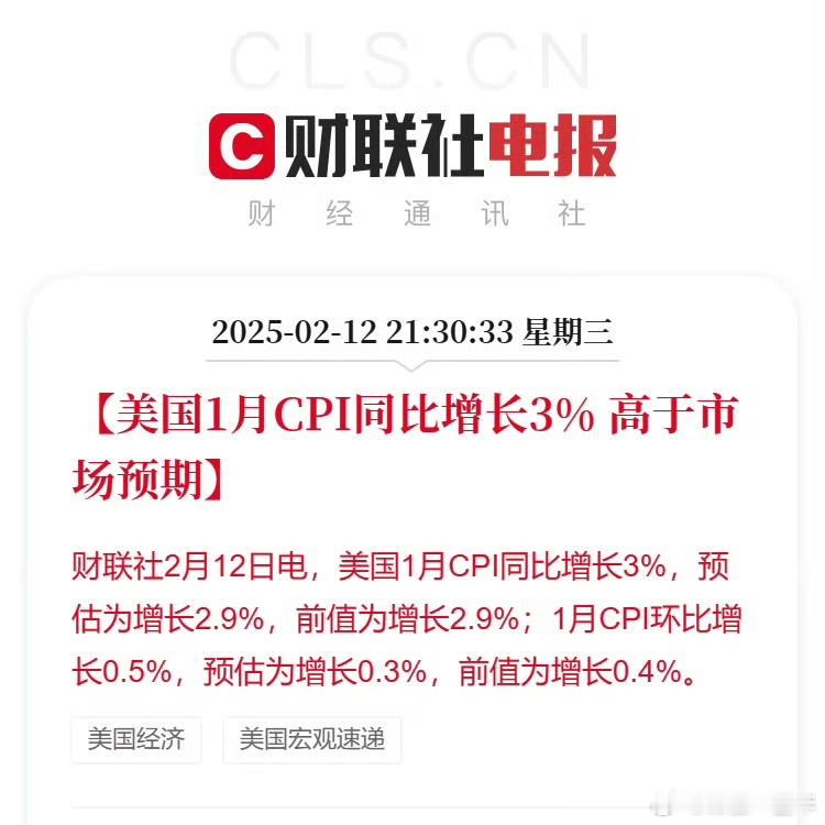 美国1月CPI高于市场预期  美国通胀抬头，降息预期再次减弱[笑cry] 