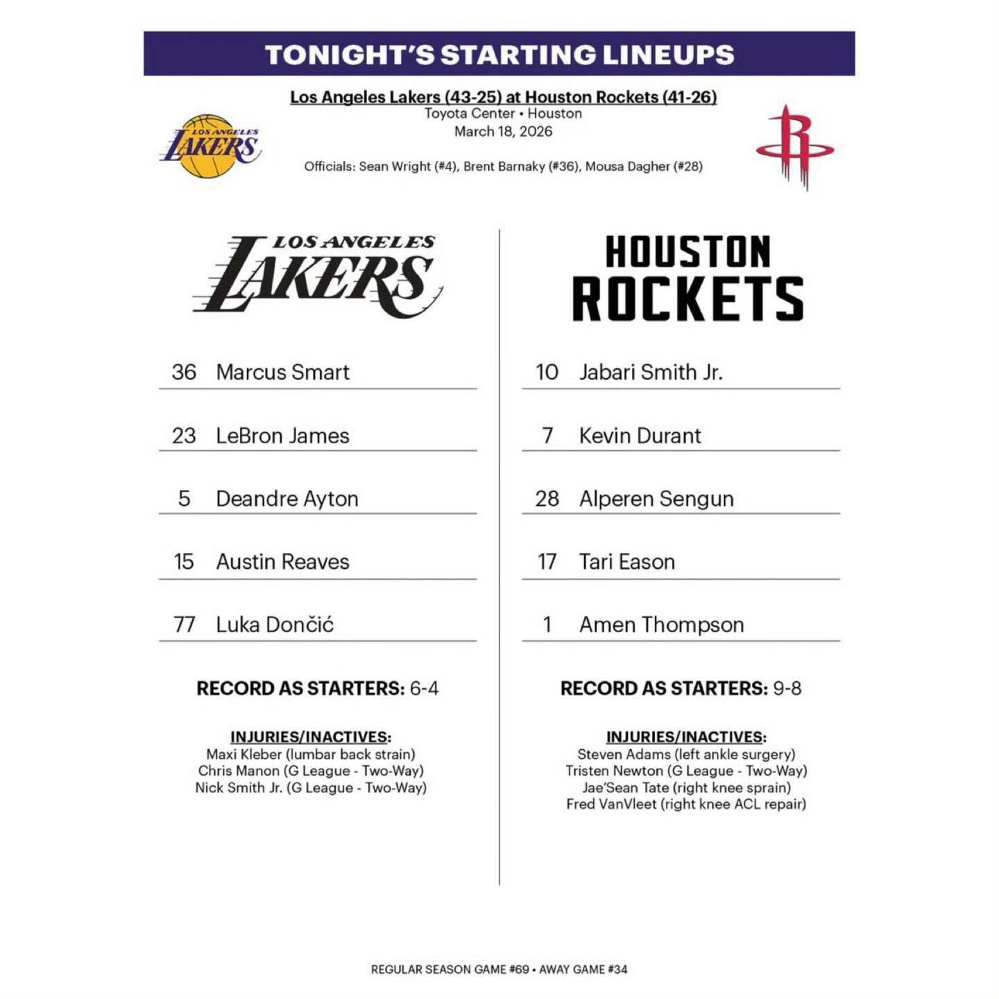 今日首发：斯马特詹姆斯艾顿里夫斯东契奇湖人vs火箭