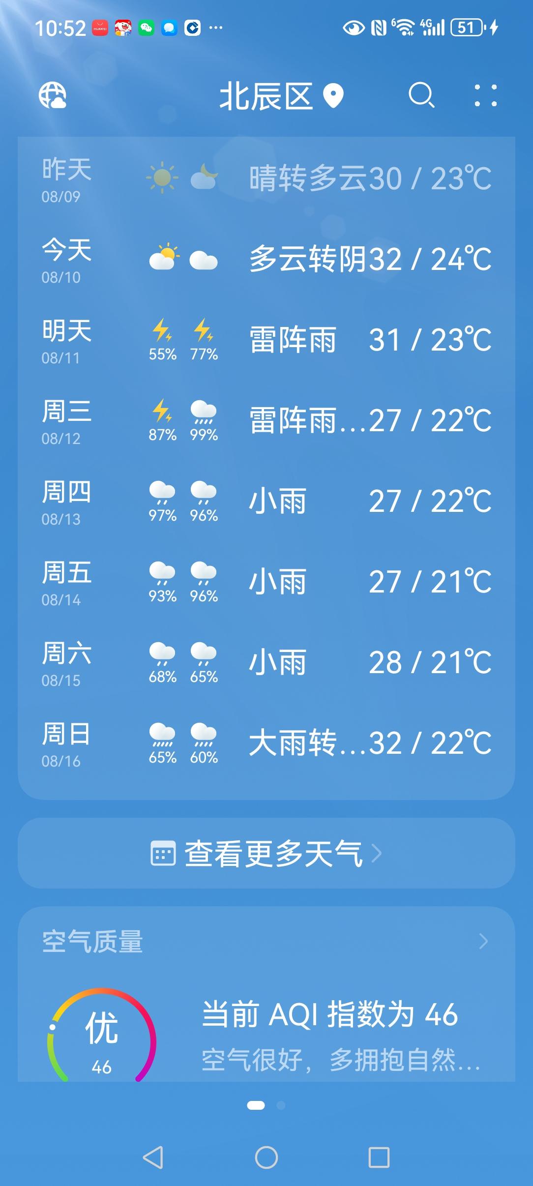 熬过了二十天左右的炎热天气，天津市迎来了喜人的凉爽。连着几天，最高温度才31度，
