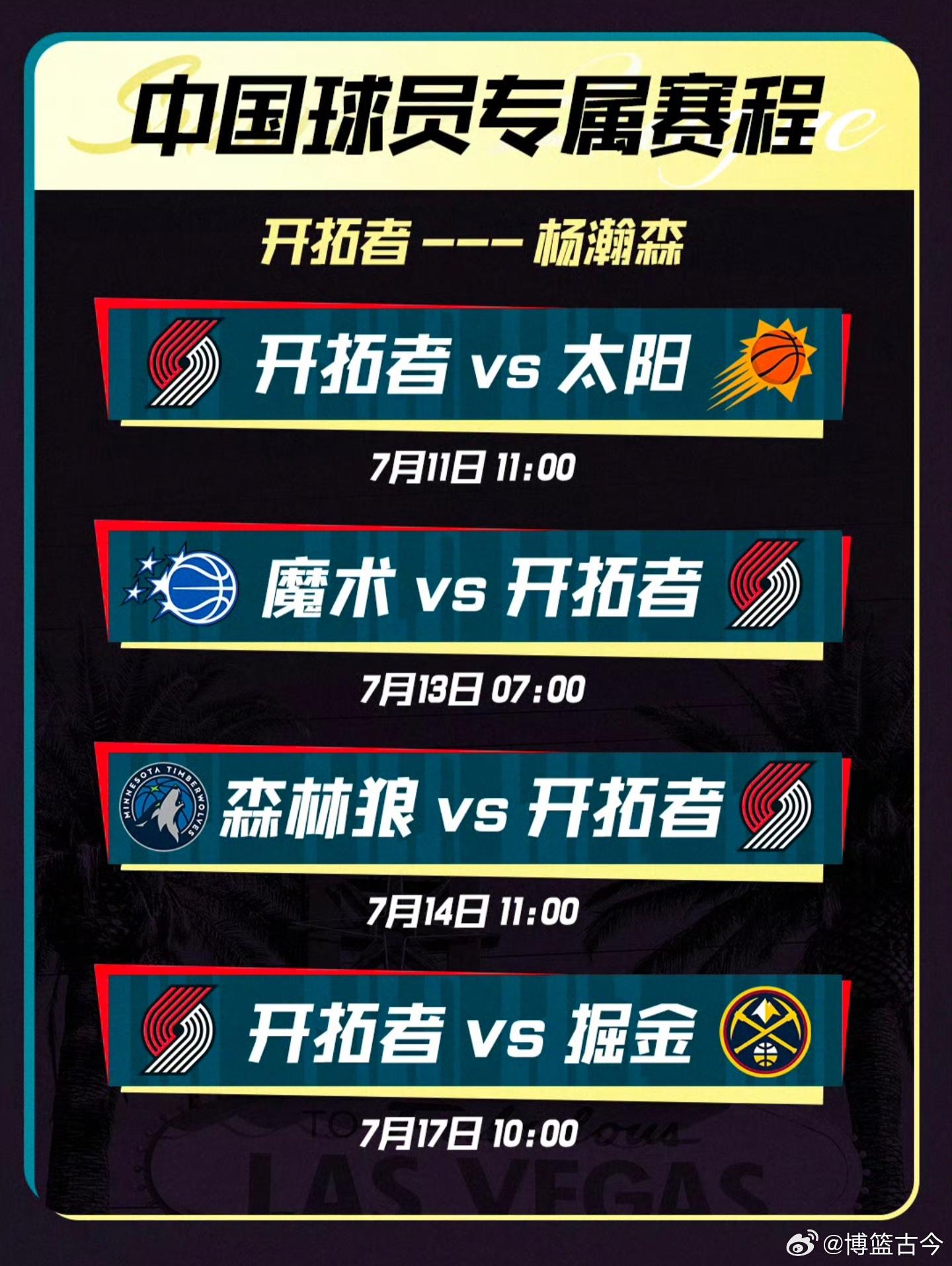 你会为了看杨翰森，开腾讯或者咪咕的NBA会员吗？杨翰森确定参加夏季联赛，开拓者赛