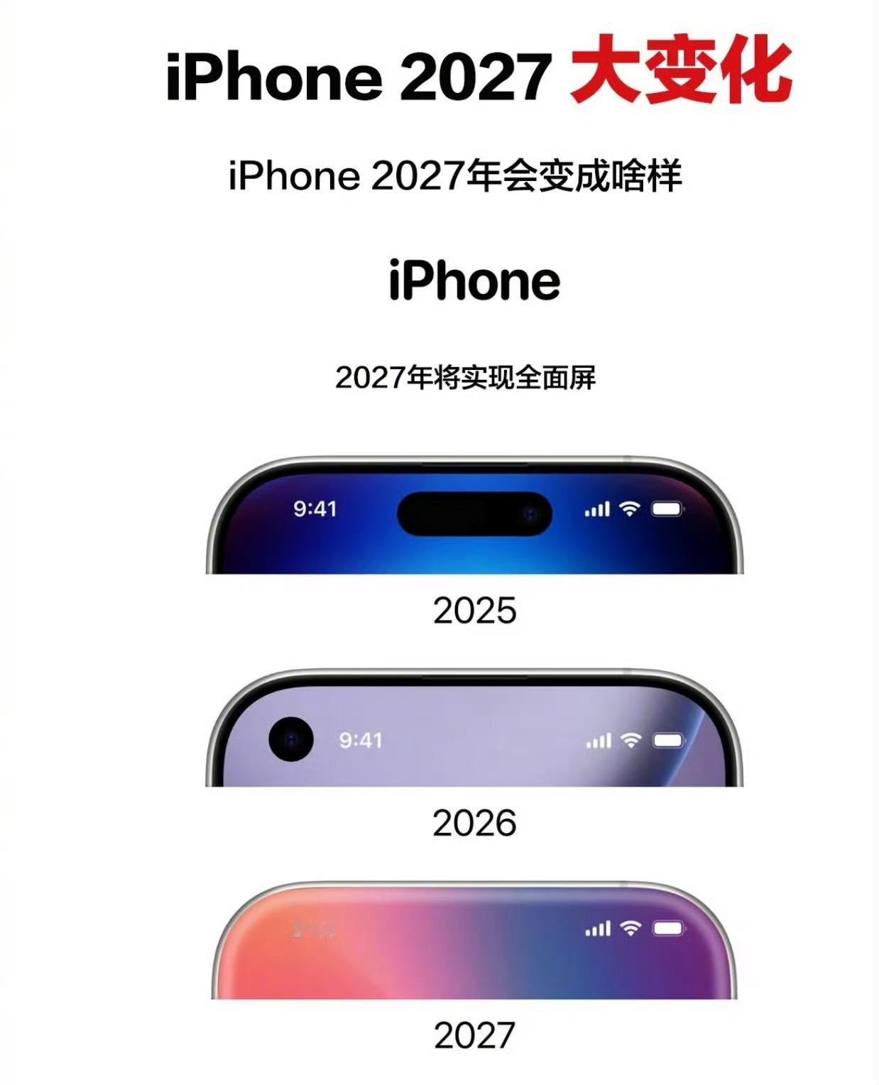 曝iPhone20搭载无开孔真全面屏友商曲屏果直屏，友商直屏果开始玩曲屏了，无开