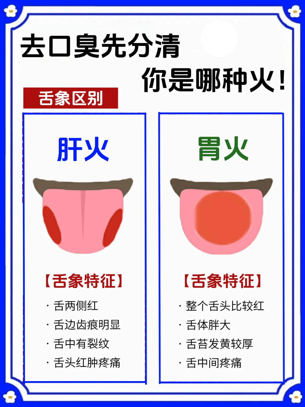 去口臭👉先分清你是肝火还是胃火❗️