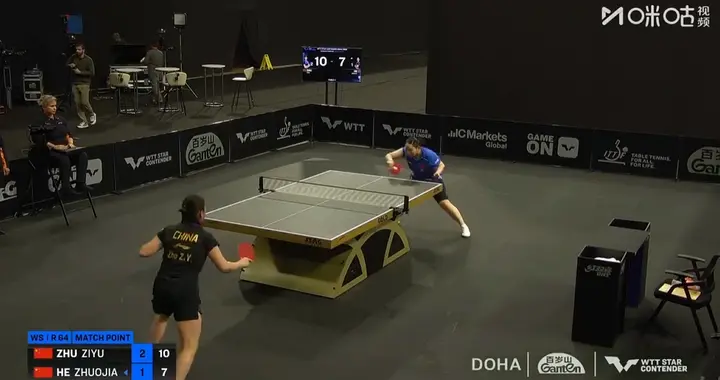 削球突围！朱梓予3-1逆转何卓佳，多哈球星赛晋级迎战朱雨玲