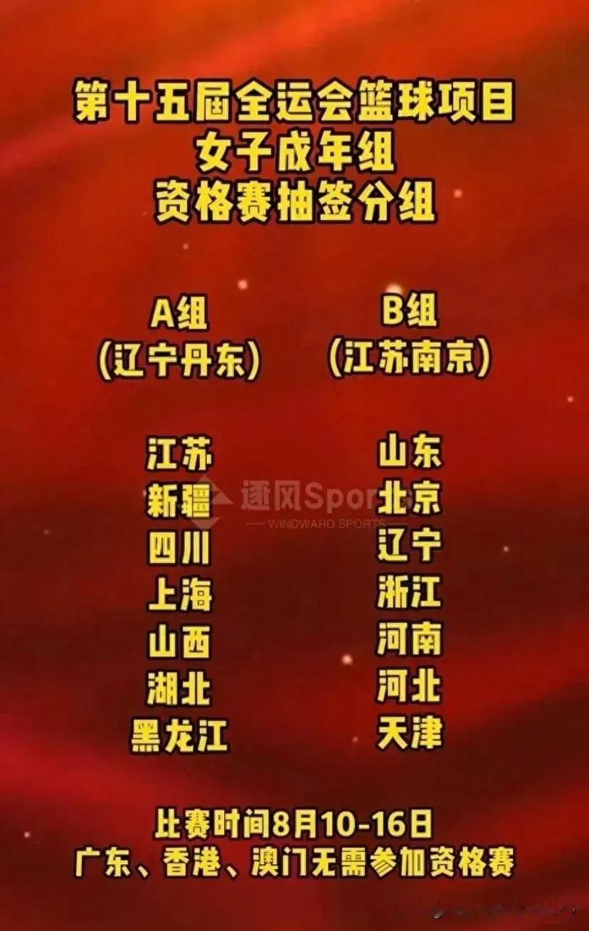 [玫瑰][玫瑰]第15届全运会女篮资格赛第五轮（14日）战报及积分榜排名：

一