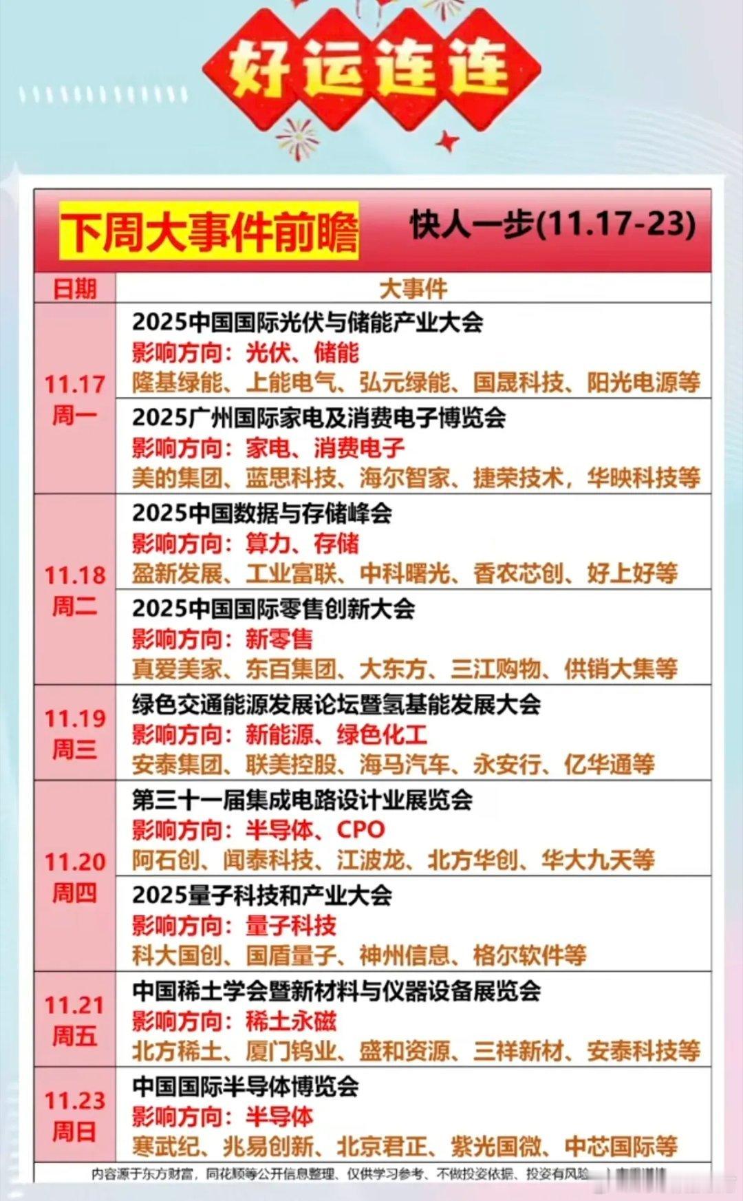 11月15日（周六）热门人气票点评一、连板高标组（狂欢中警惕分歧，滚动操作核心）