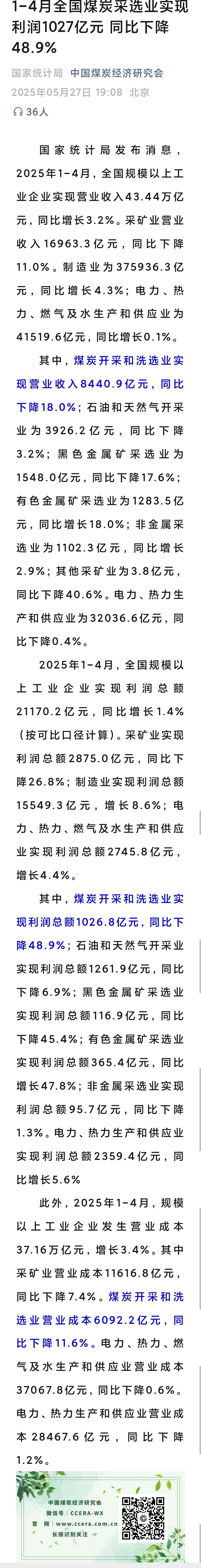 1-4月全国煤炭采选业实现利润1027亿元 同比下降48.9%煤炭开采和洗选业实