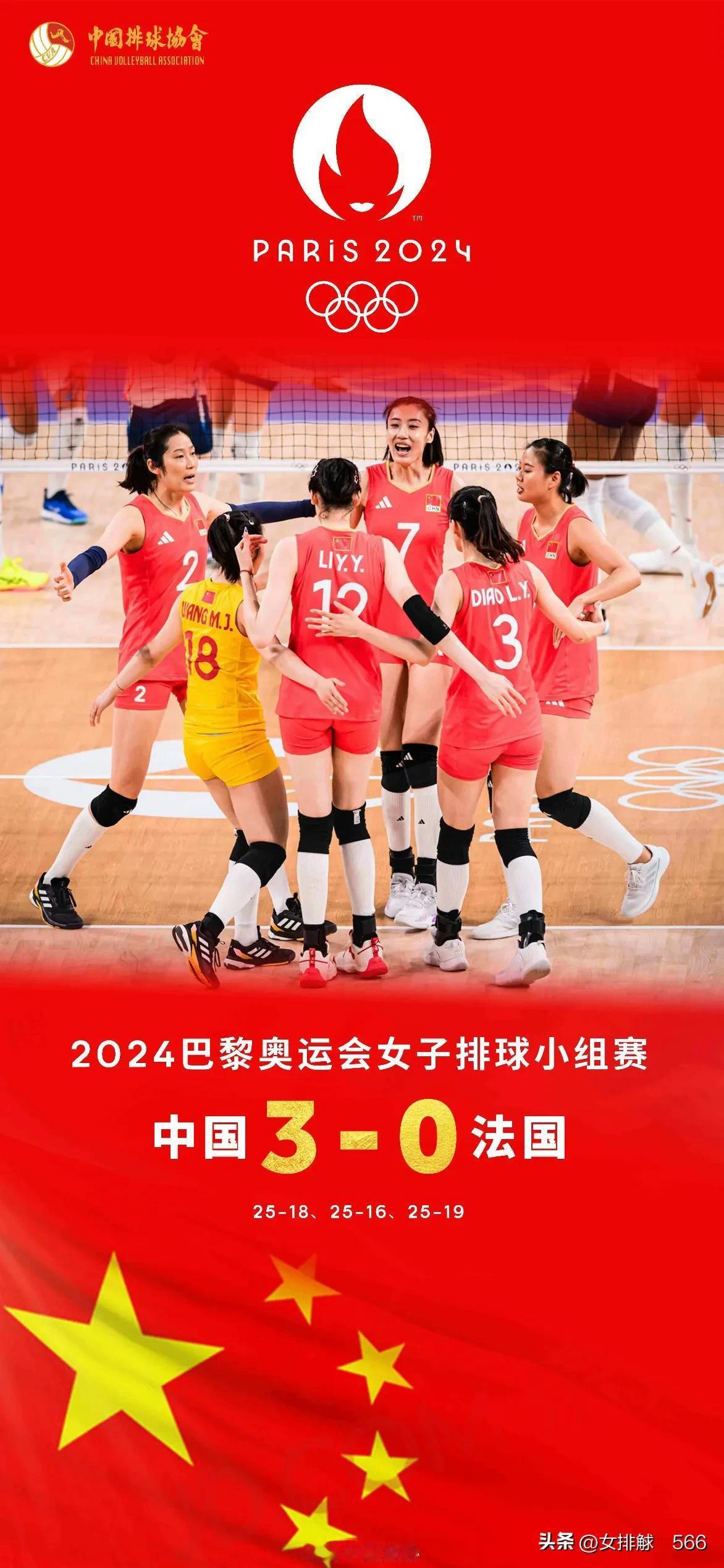 中国女排取得两连胜提前锁定八强，张常宁继续被“雪藏”
       2024年巴