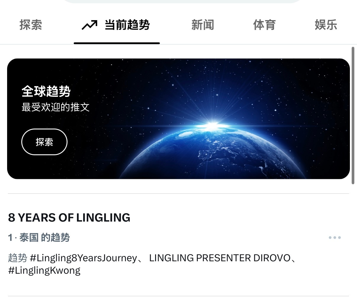 8 YEARS OF LINGLING/Lingling8YearsJourne