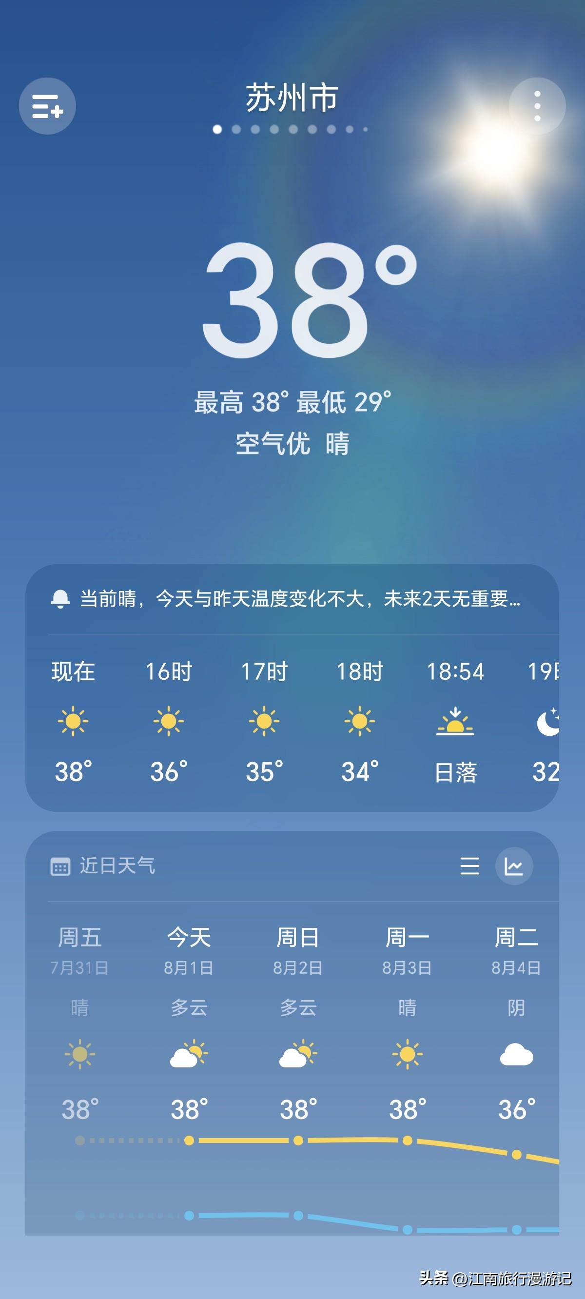 ☀️这温度应该是苏州今年最热的温度了吧🫠@头条号