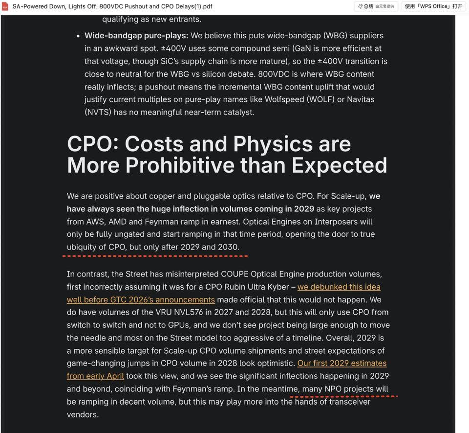 昨晚光模组CPO及800VDC 股全线急泻，因为分析机构Semianalysis