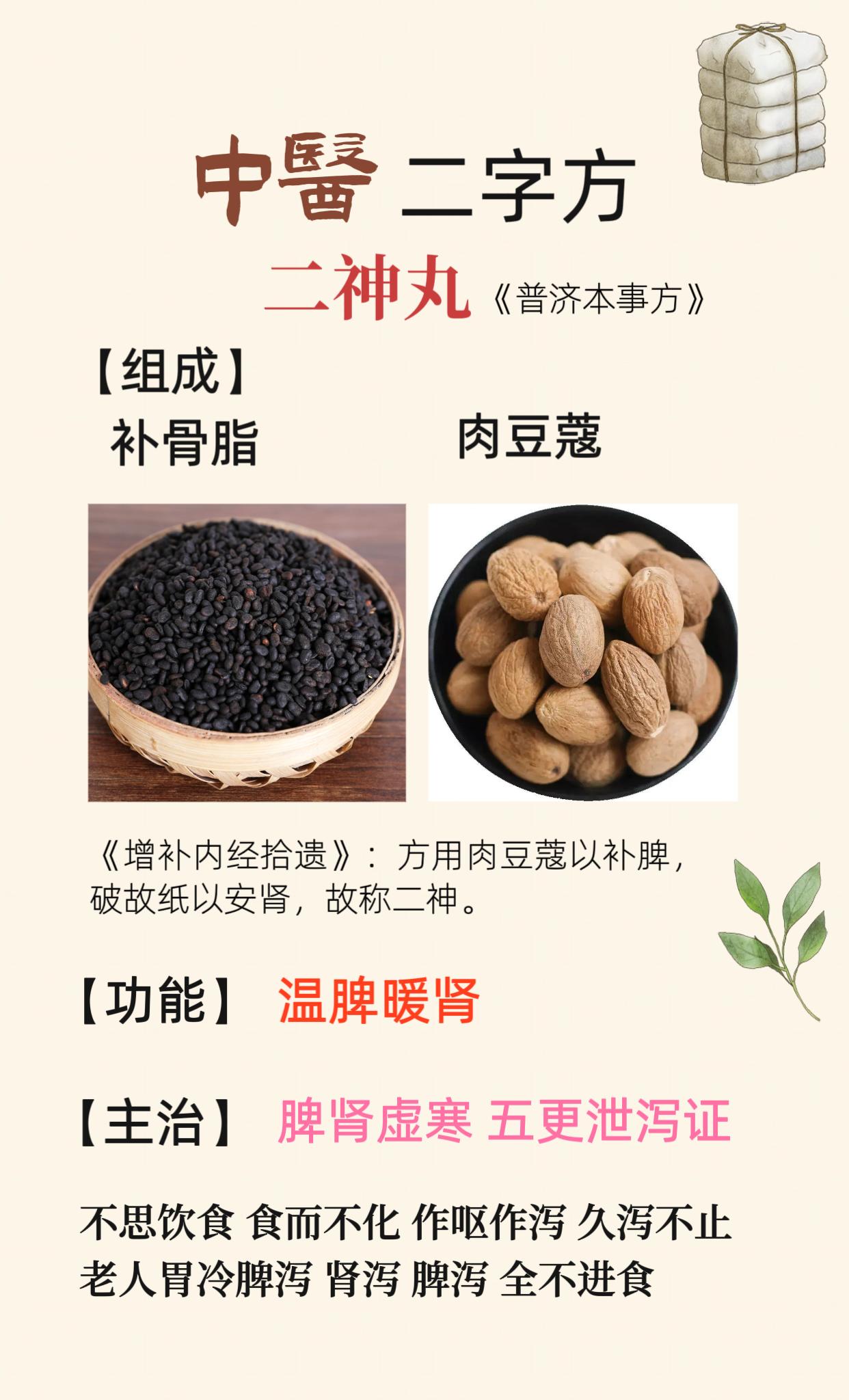 中医二字方。两味药组成的方剂：二神丸 二至丸 二妙散 水陆二仙丹