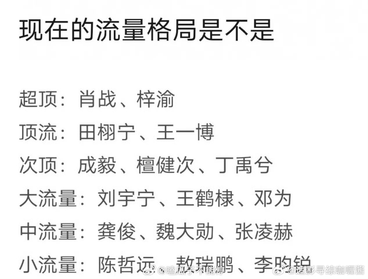 内娱流量生格局超顶：肖战、梓渝顶流：田栩宁、王一博次顶：成毅、檀健次、丁禹兮[泪