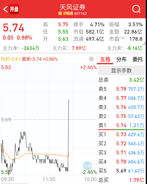 作用仅限护盘 ​​​