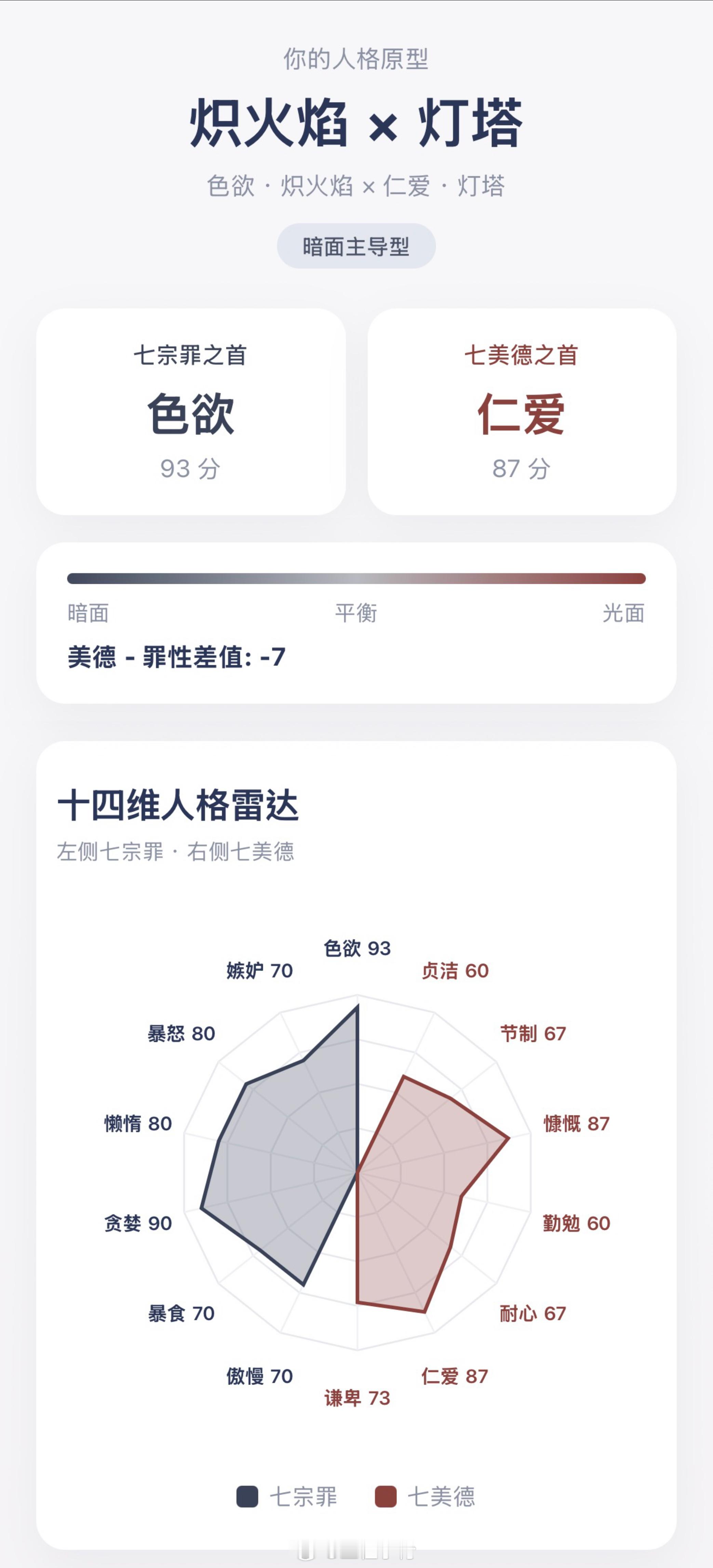 就这样邪恶与善良并存。