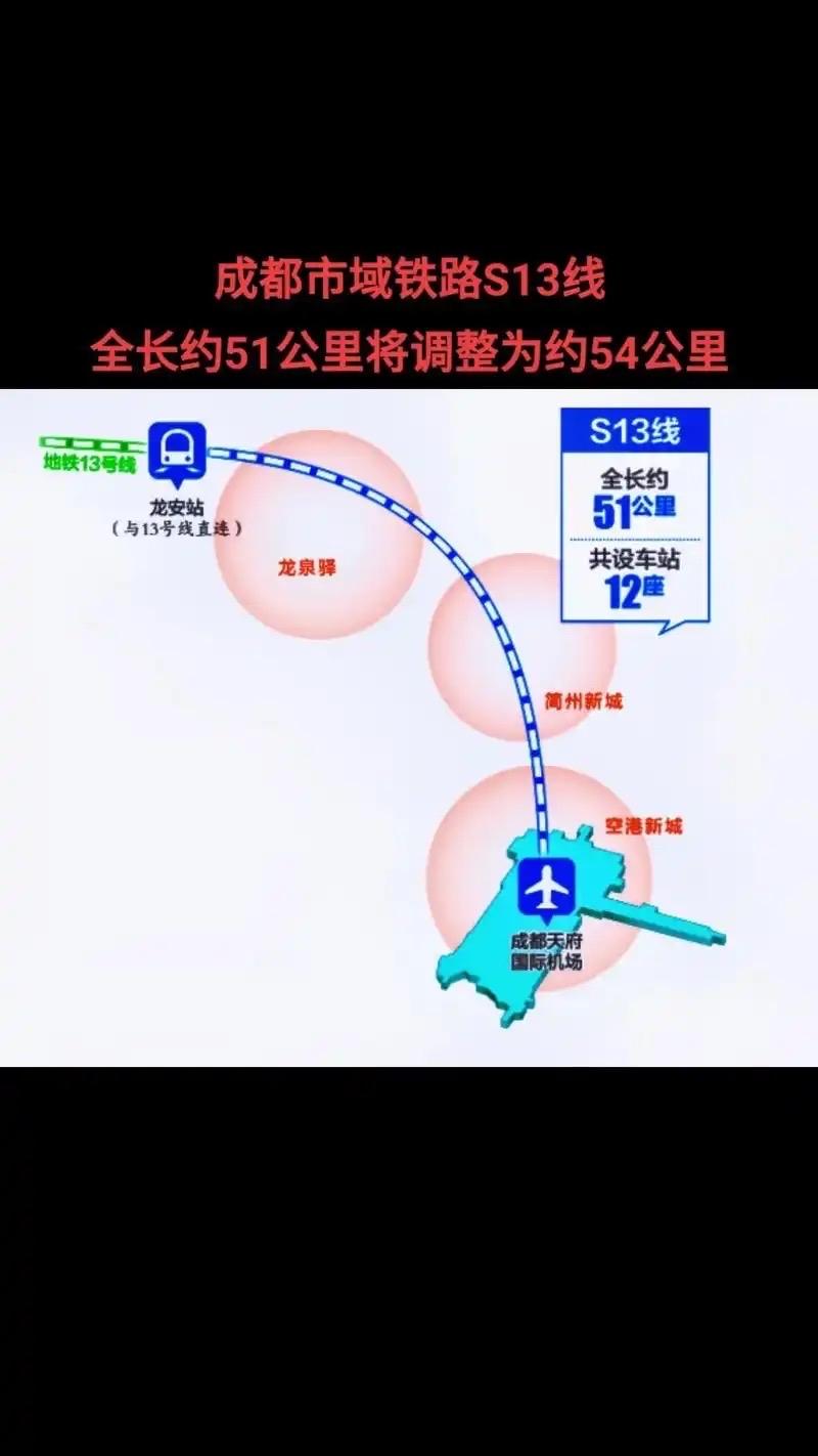 成都S13号线

成都S13线起自在建的13号线一期工程‌龙安站‌，向东穿越龙泉