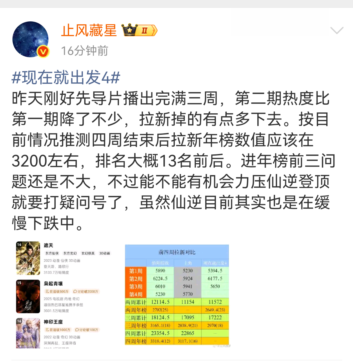 呵呵，一是同时有几部营销大剧开播分流了一部分观众的注意力，二是节目组这精华都放在