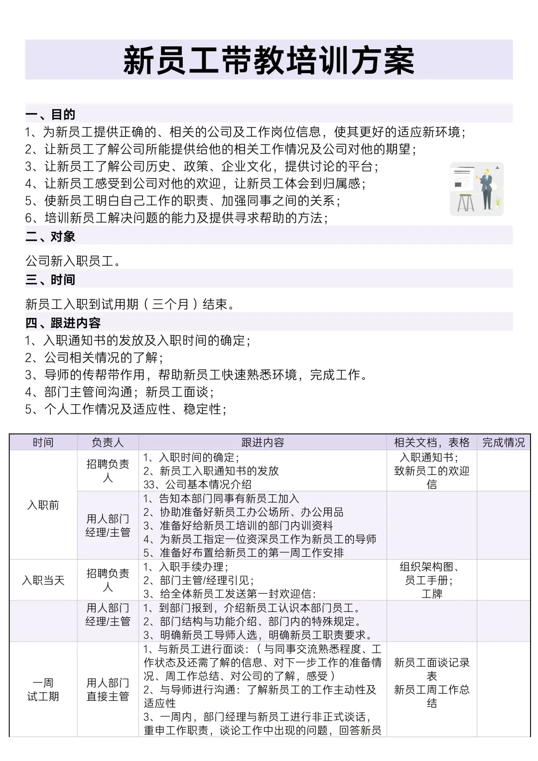 ✅新员工带教培训方案