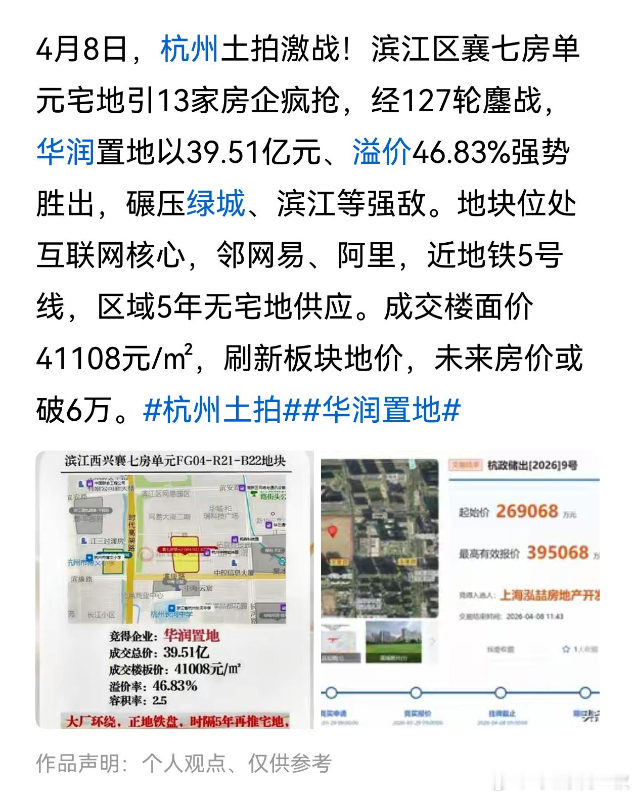 杭州楼市  很多自媒体又在说昨天杭州襄七房的土拍，楼面价4.11万，溢价高，房价