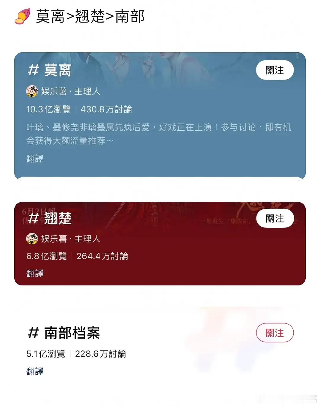 南部算播的怎么样，连翘楚莫离都没比过，还是fzl最容易搞的声量 
