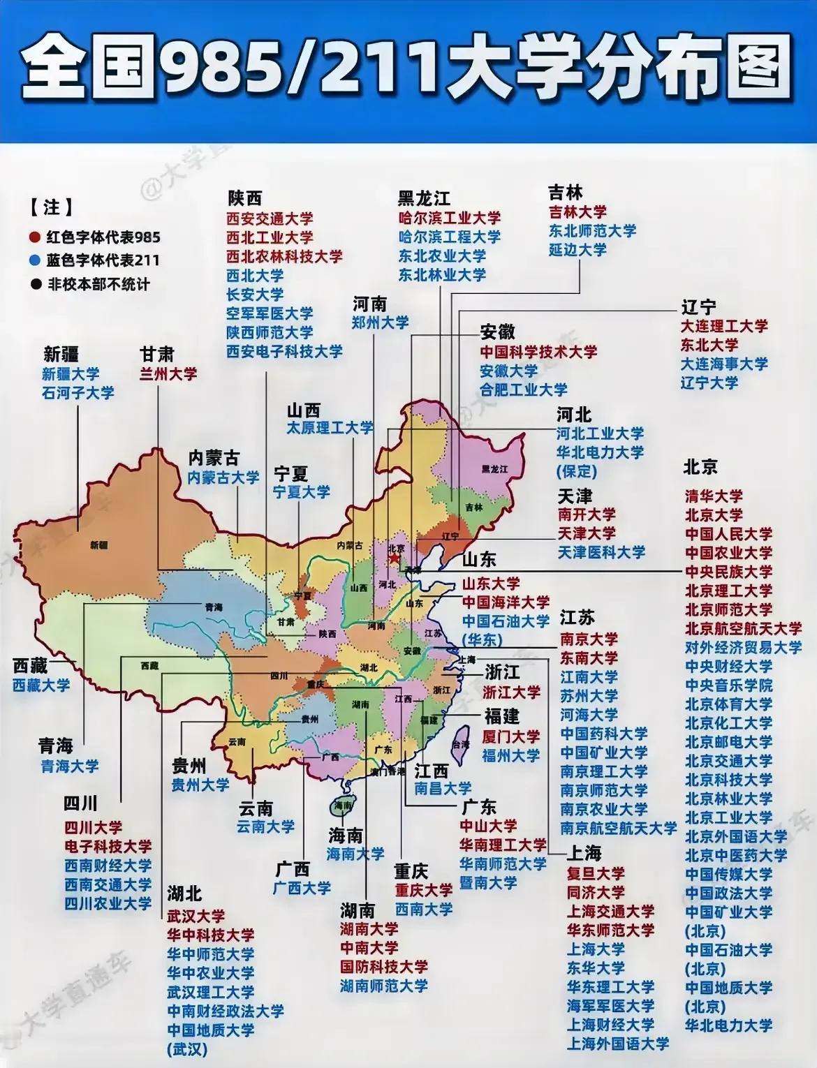 北京市是全国拥有985、211大学最多的地缺市。

具体分布如下：

北京：8所