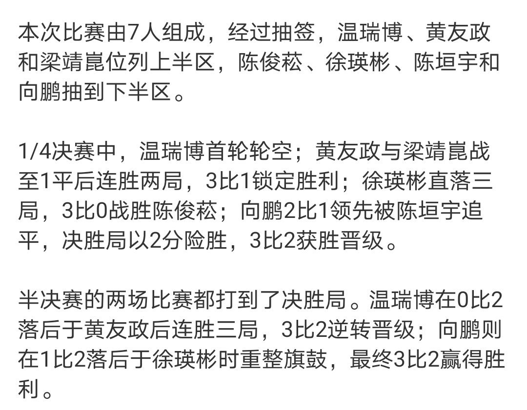 政在这里 🆚黄友政 📍2026年伦敦世乒赛团体赛队内选拔伦敦世乒赛 🏓赛果