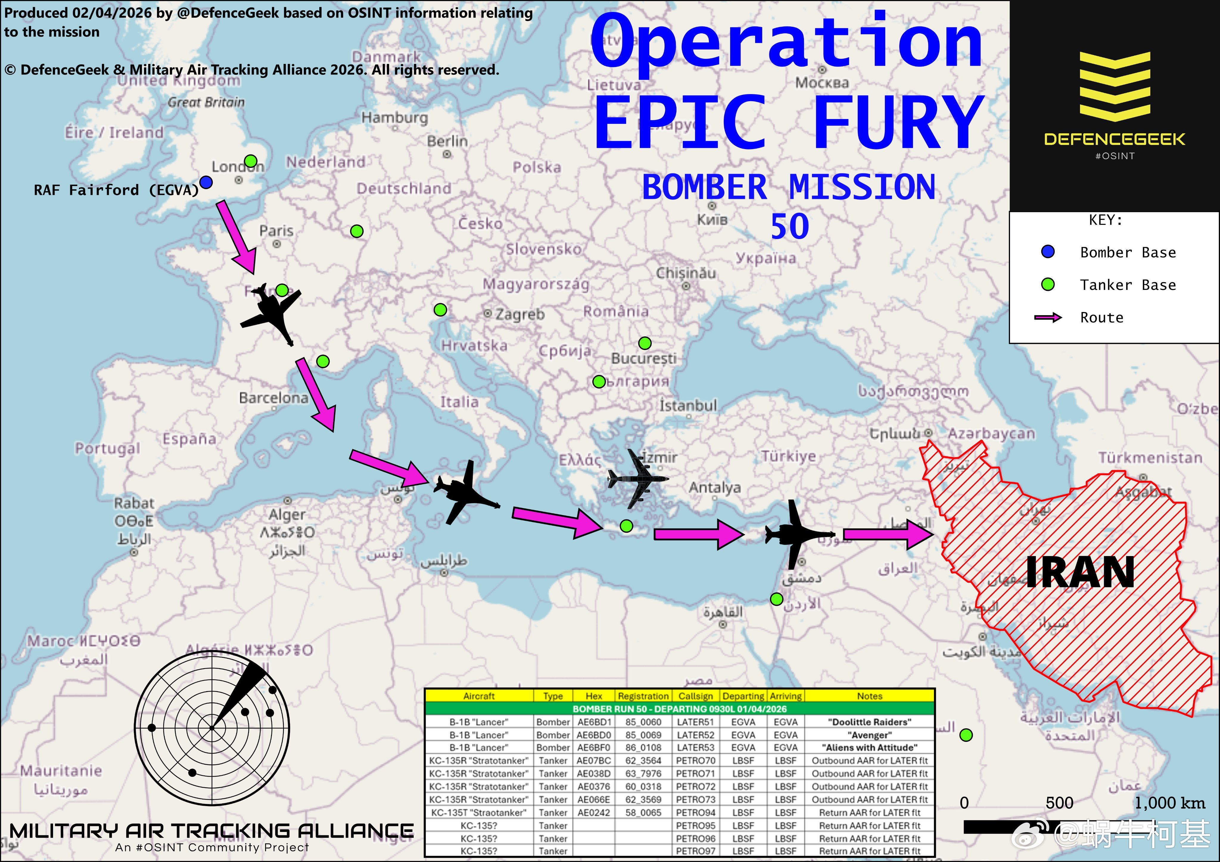 第50次脉冲轰炸之际，英国皇家空军费尔福德基地（EGVA）派出 3 架 B-1B