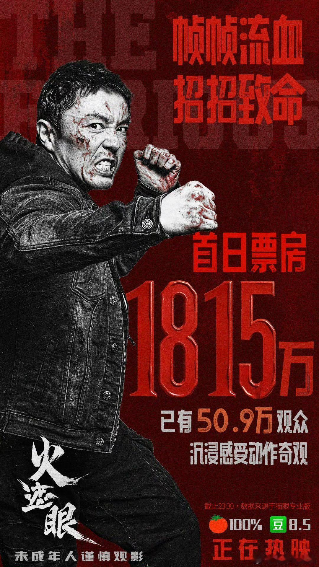看完火遮眼已成为谢苗嘴替 代入王伟痛代入纳文也痛代入大块头更痛，火遮眼这部电影看